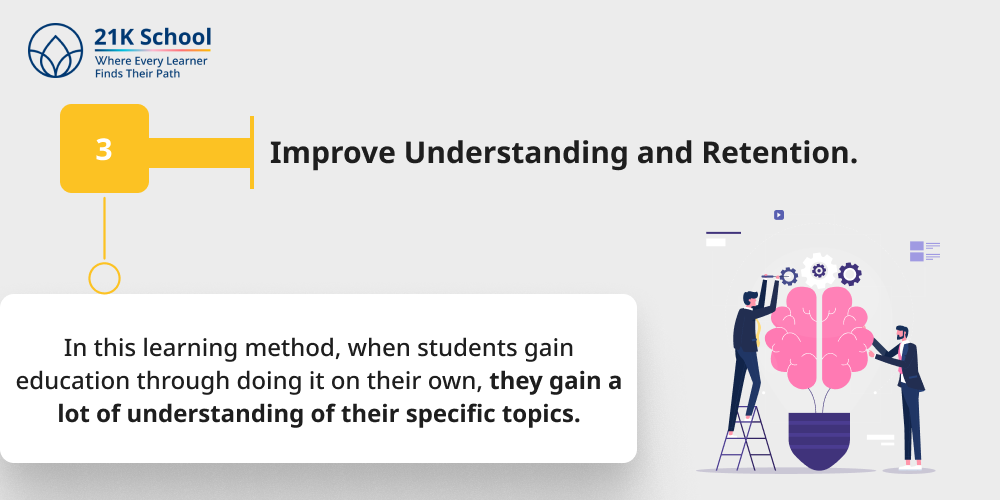 Improve Understanding and Retention.