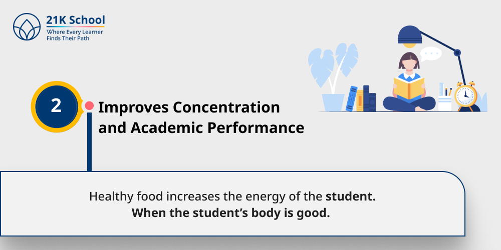 Improves Concentration and Academic Performance