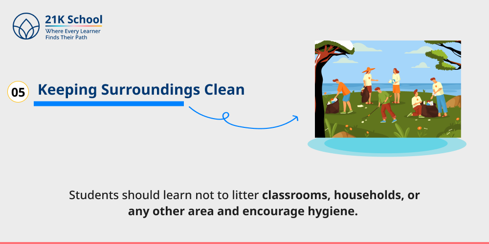 Keeping Surroundings Clean