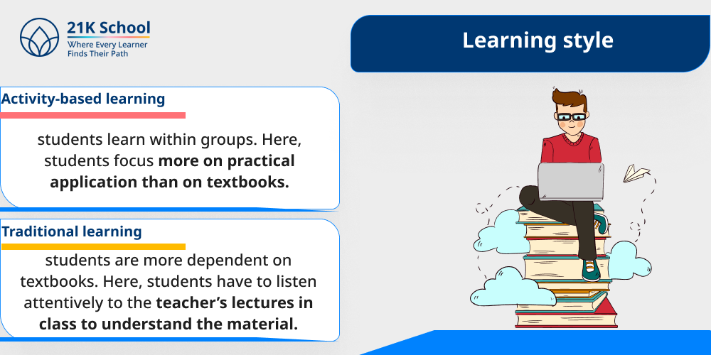 Learning style