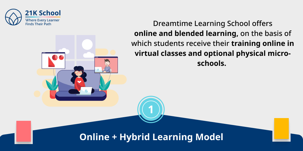 Online + Hybrid Learning Model