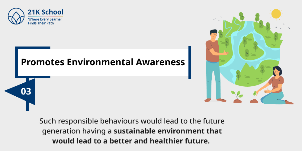 Promotes Environmental Awareness