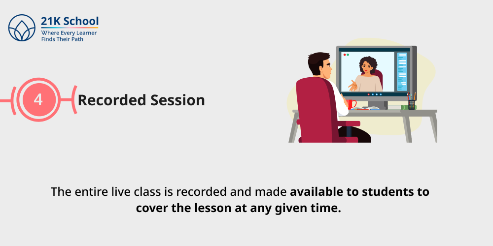 Recorded Session