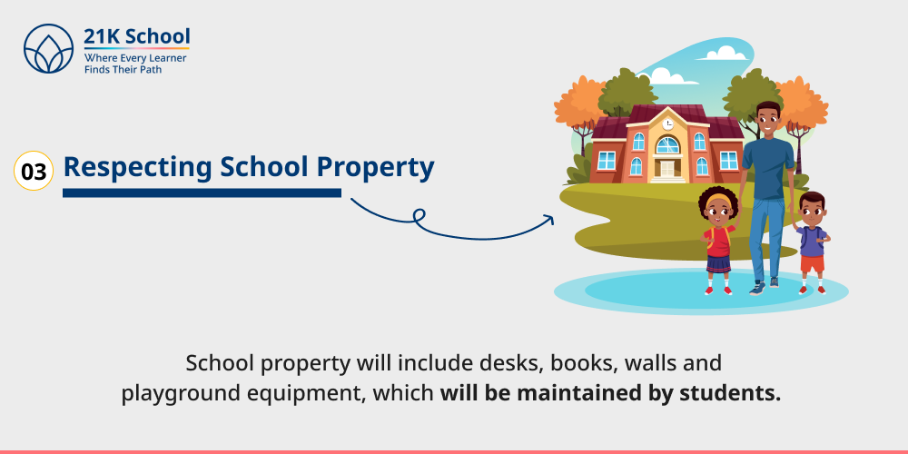 Respecting School Property