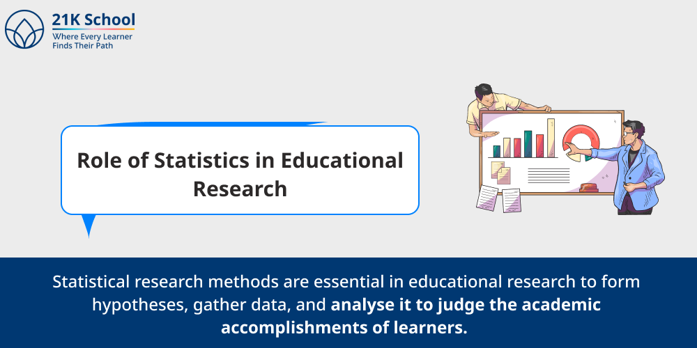 Role of Statistics in Educational Research