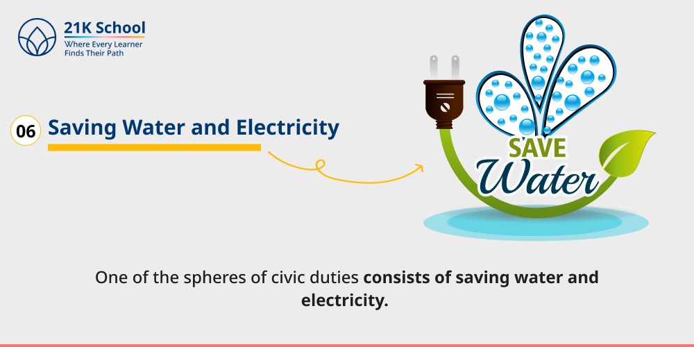 Saving Water and Electricity
