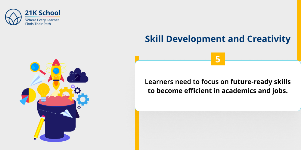 Skill Development and Creativity