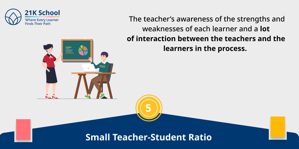 Small Teacher-Student Ratio