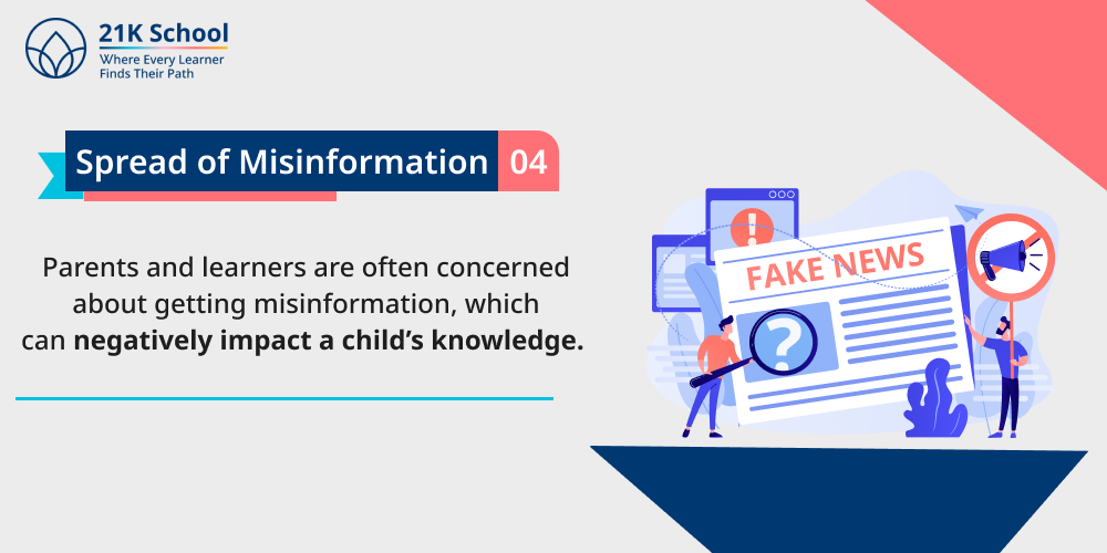 Spread of Misinformation