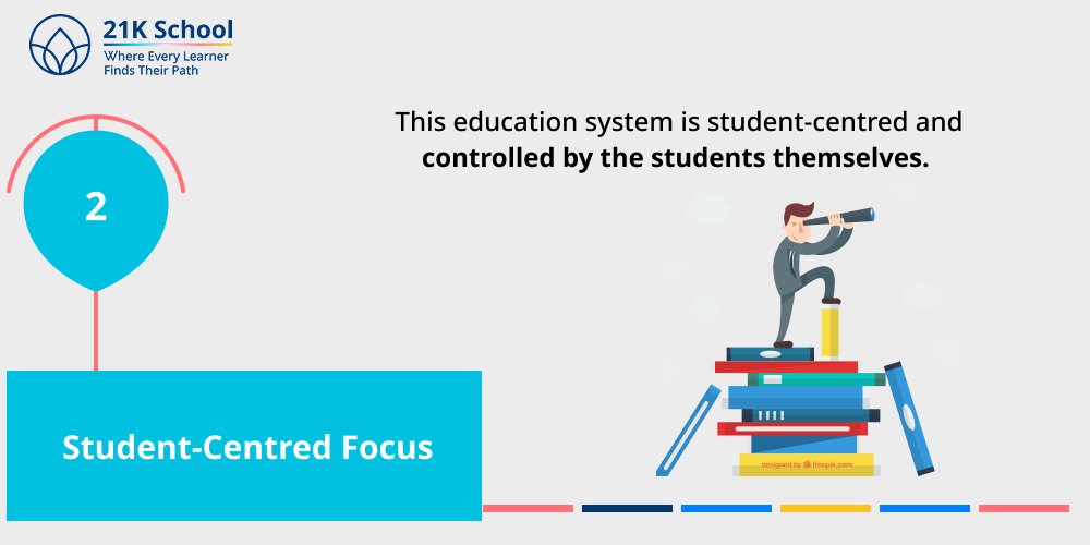 Student-Centred Focus