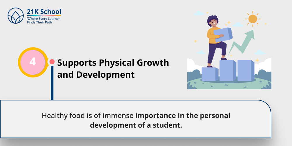 Supports Physical Growth and Development