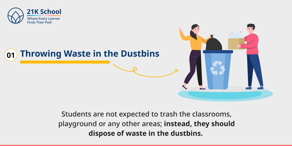 Throwing Waste in the Dustbins