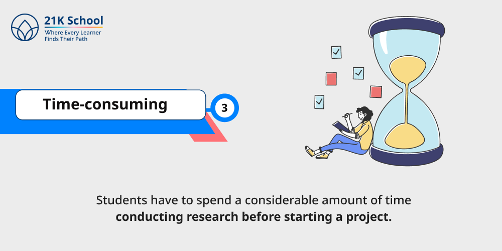 Time-consuming