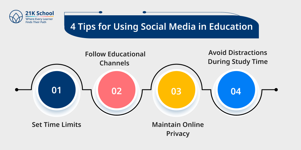 Tips for Using Social Media in Education