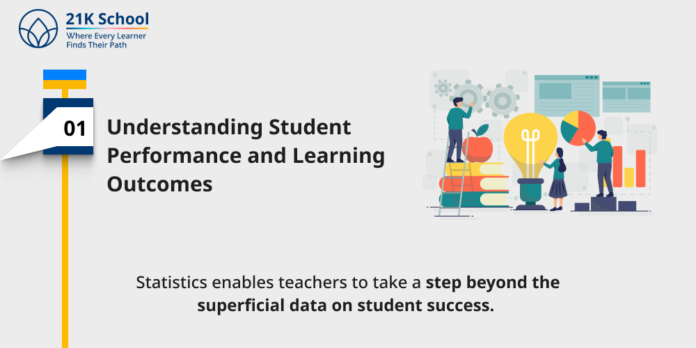 Understanding Student Performance and Learning Outcomes