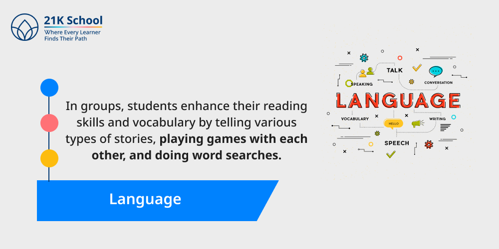 Language