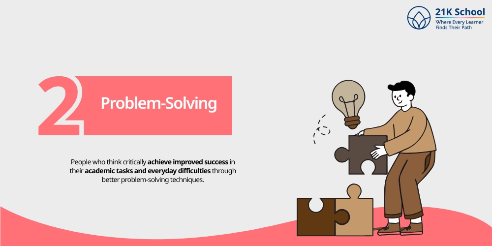 Problem-Solving