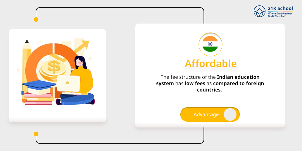 Affordable
