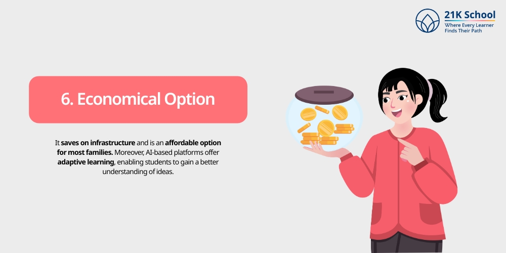  Economical Option