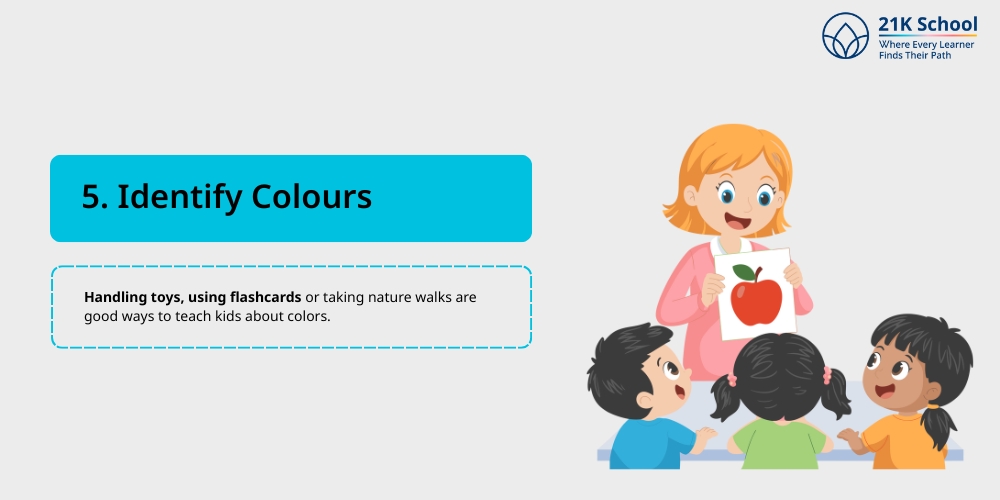 Identify Colours