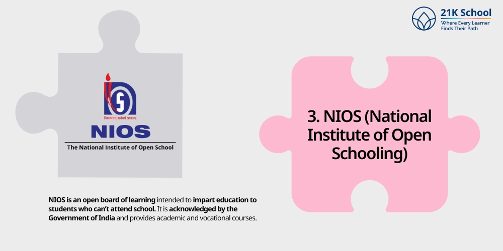  NIOS (National Institute of Open Schooling)