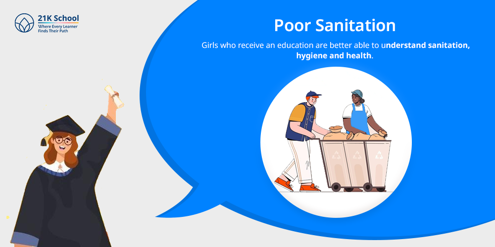 Poor Sanitation