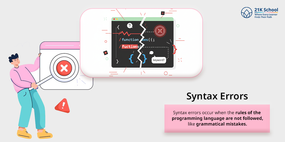 Syntax Errors