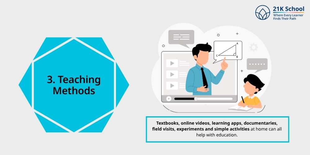 Teaching Methods