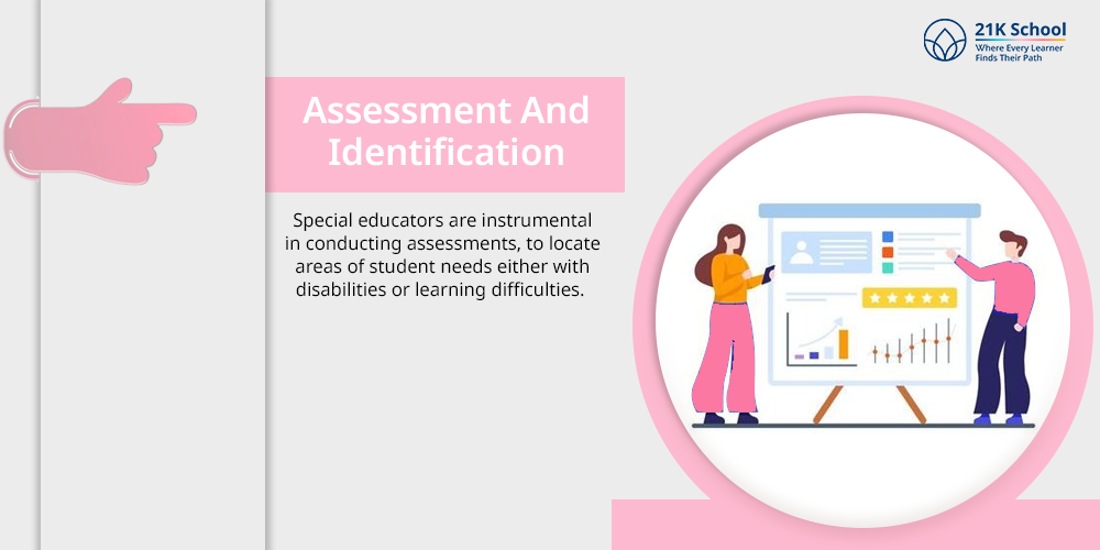 8 Top Roles of Special Educator in Inclusive Education - 21K School