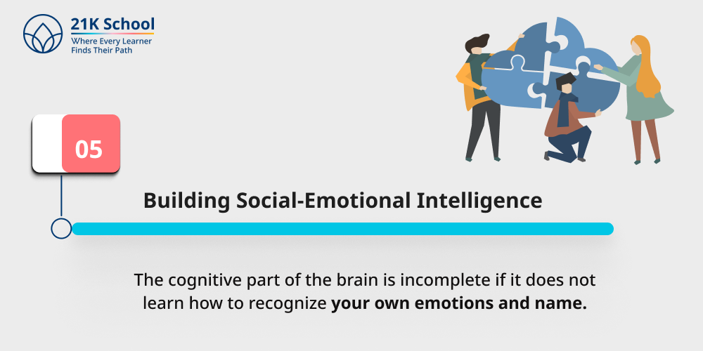 Building Social-Emotional Intelligence