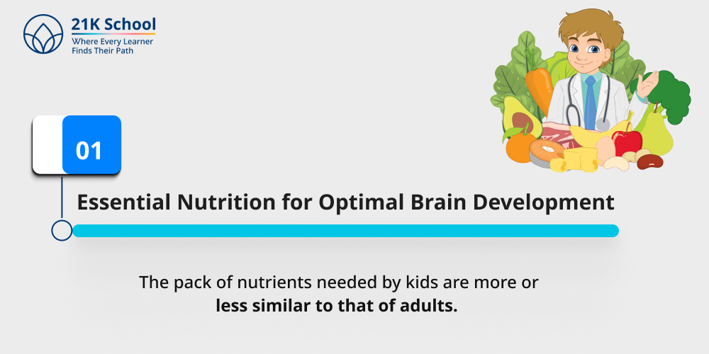 Essential Nutrition for Optimal Brain Development