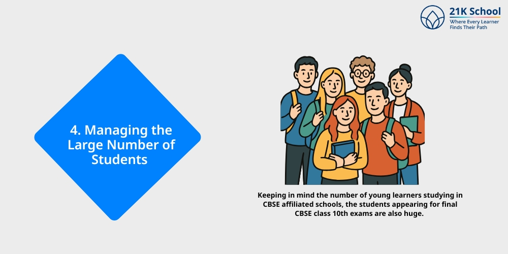 Managing the Large Number of Students