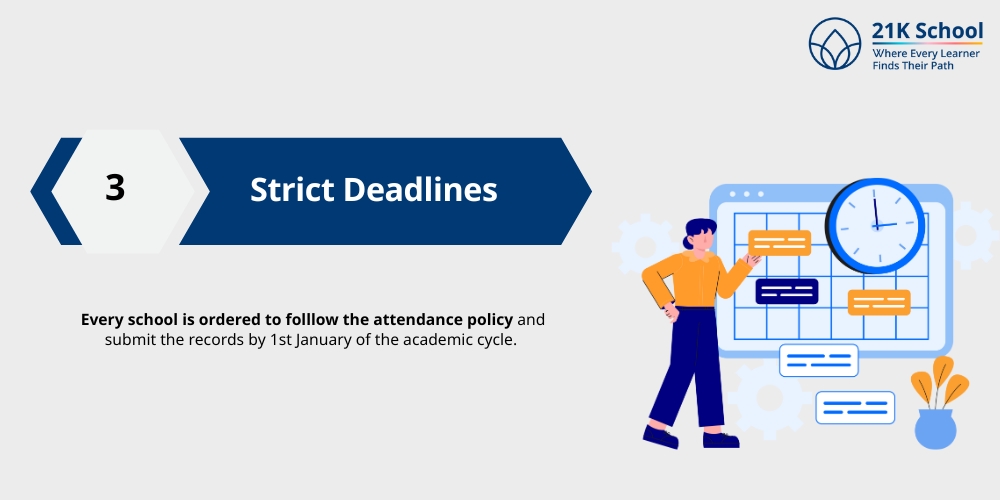 Strict Deadlines