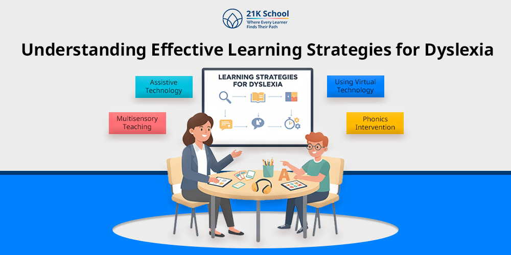 Learning Strategies for Dyslexia