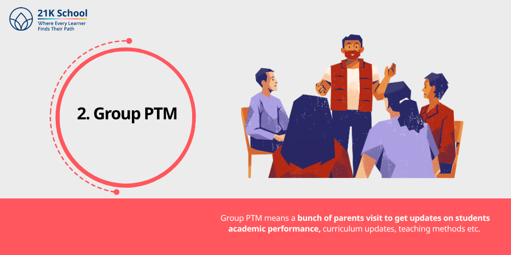 2. Group PTM
