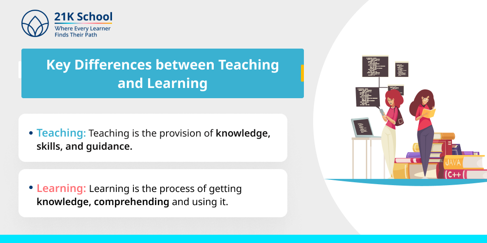 Key Differences between Teaching and Learning