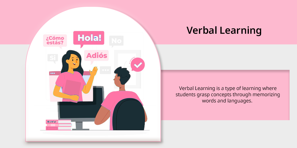 verbal learning