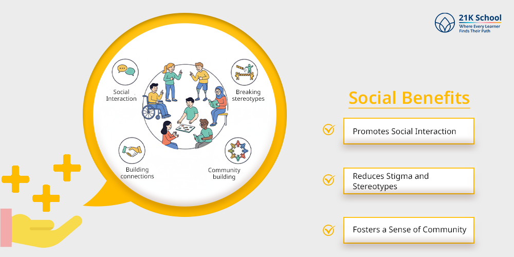 Social Benefits