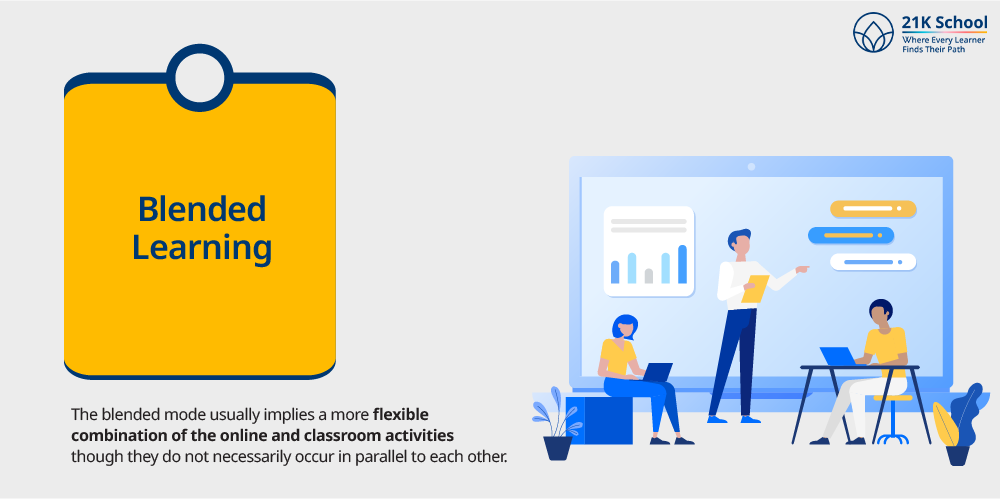 Blended Learning: