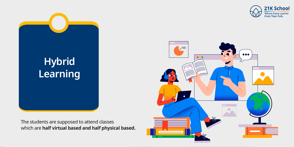 Hybrid Learning: