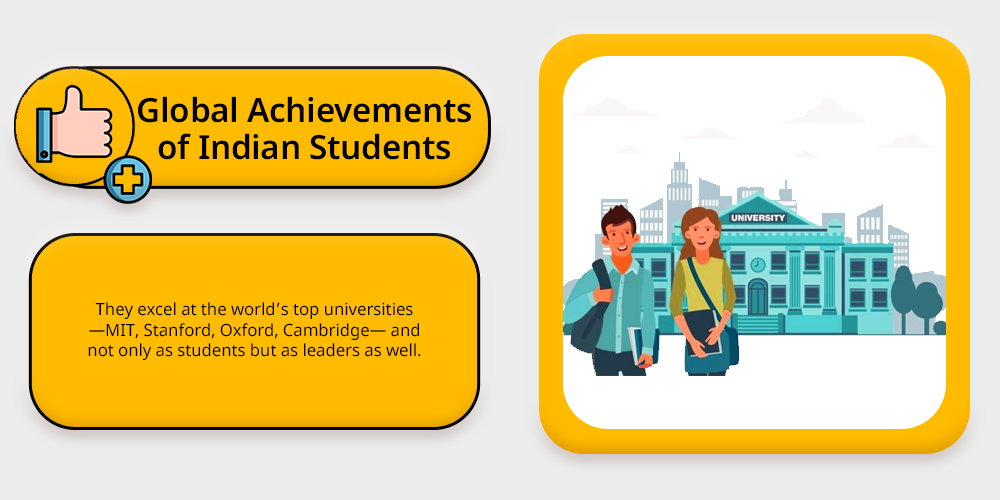 Global Achievements of Indian Students