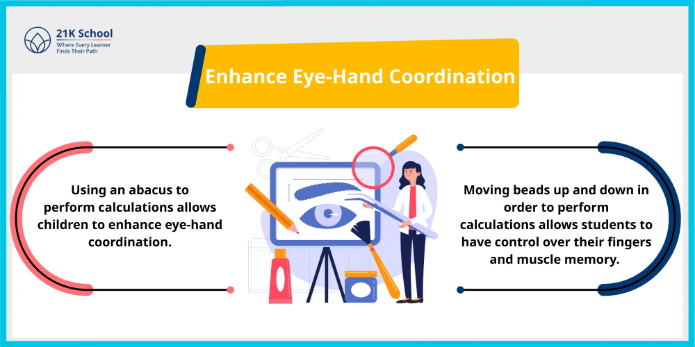 Enhance Eye-Hand Coordination