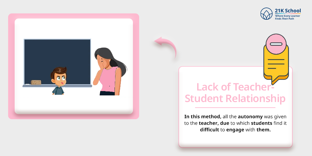 Lack of Teacher-Student Relationship 