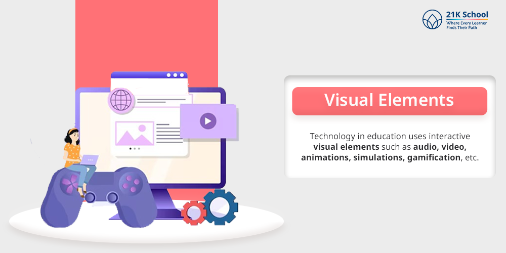 Visual Elements