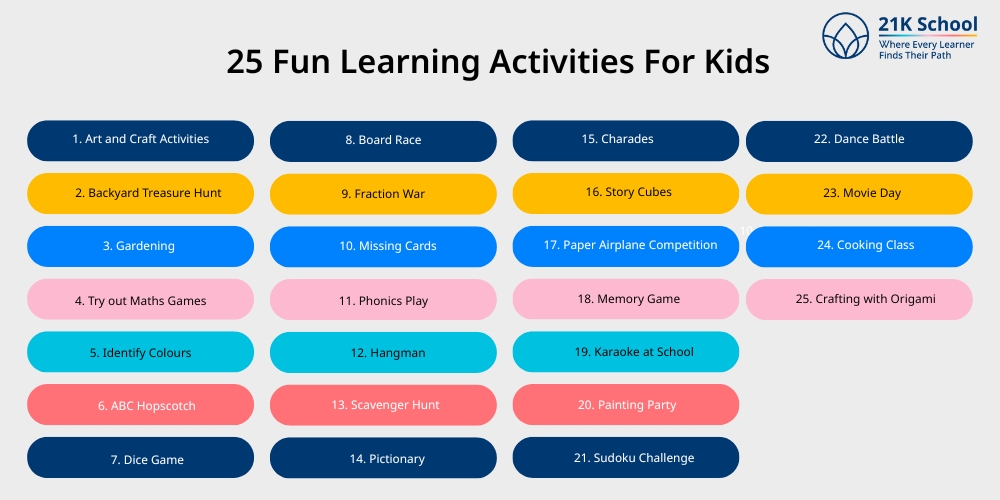 25 Fun Learning Activities For Kids