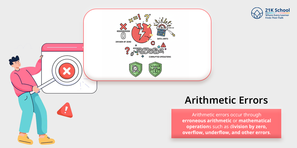 Arithmetic Errors