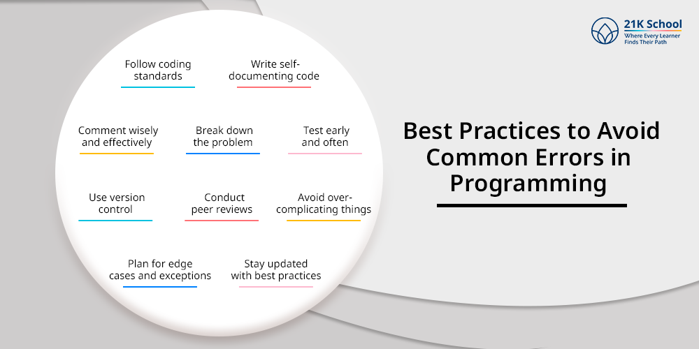 Best Practices to Avoid Common Errors in Programming