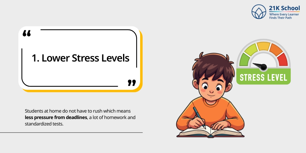 Lower Stress Levels