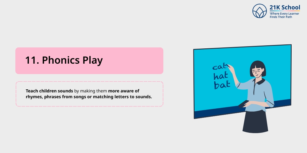 Phonics Play