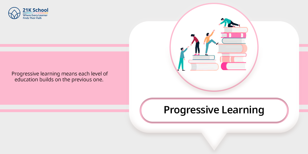 Levels of Education in India: Top 10 Levels Exploring Educational Landscape